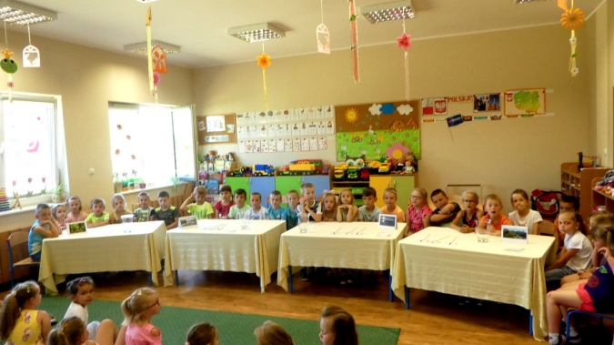 Wszystko co wiem o Polsce