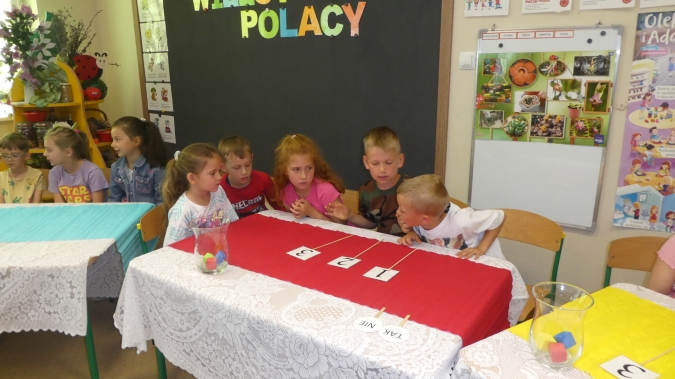 Sławni Polacy - quiz